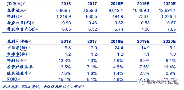 微信圖片_20181129085740.jpg