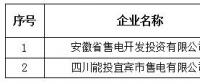 青海公示北京推送的安徽省售電開發投資有限公司等2家售電公司