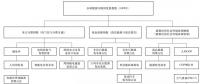 深度論文｜全球能源互聯網發展指數研究