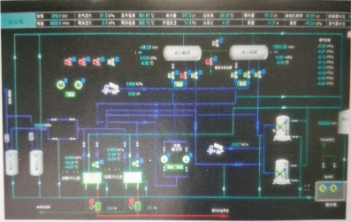 富拉爾基熱電廠350MW超臨界機組氨站閥門及氨管路改造工作的置換方案