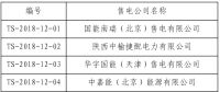 首都電力交易中心公示第六批7家涉及北京業務售電公司