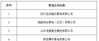 寧夏《關于公示受理注冊的售電公司相關信息的公告》