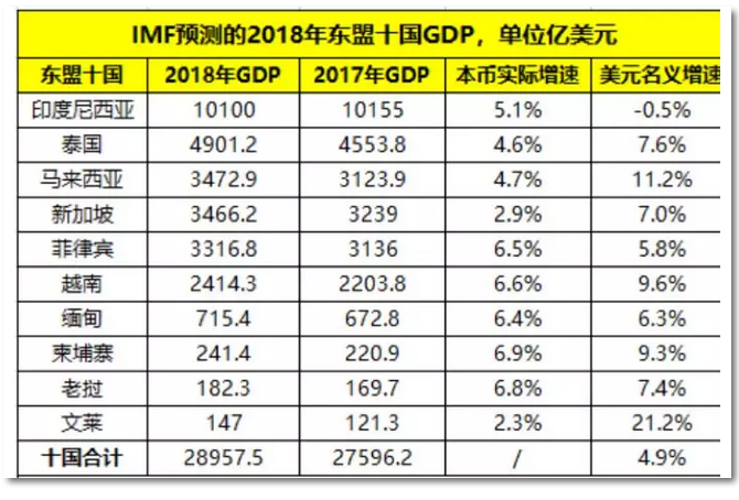 2019年世界經濟全面放緩 但全球電力變壓器增長依然亮眼！