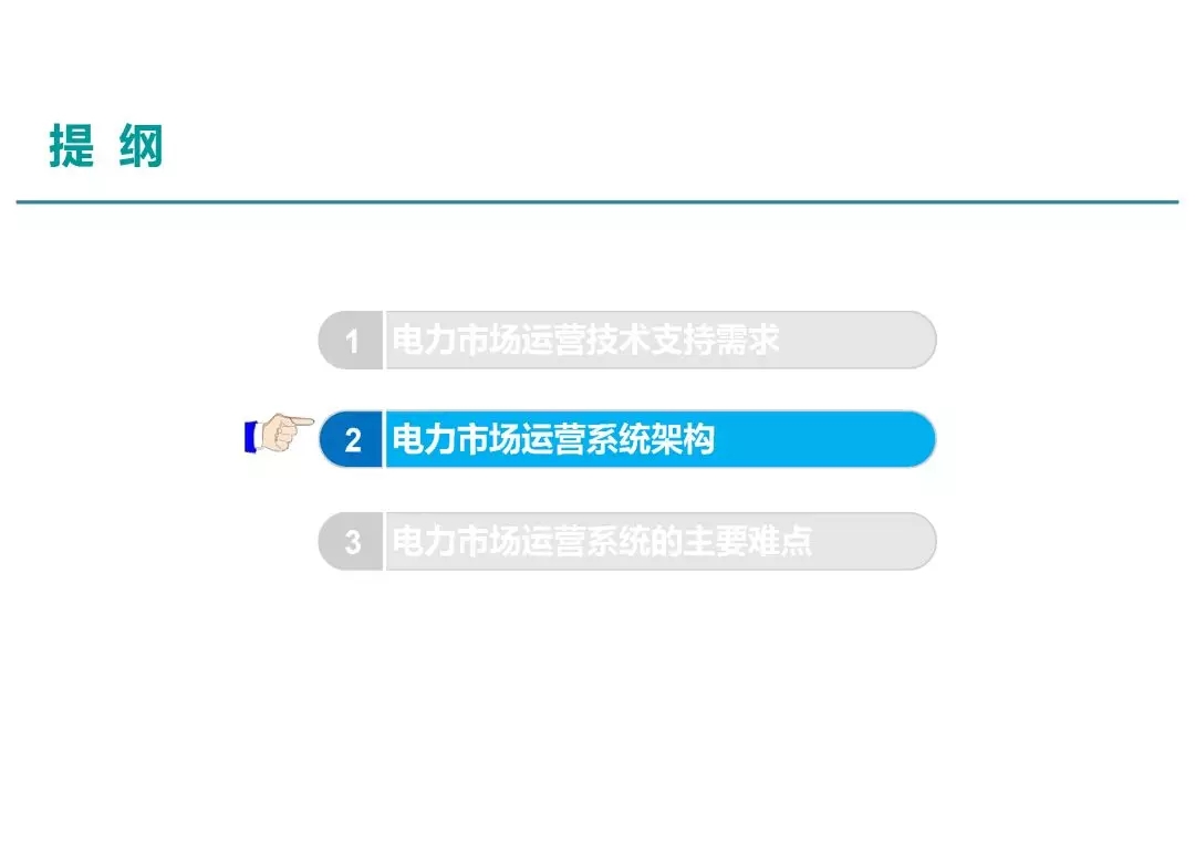 電力市場運營模式及核心業務流程