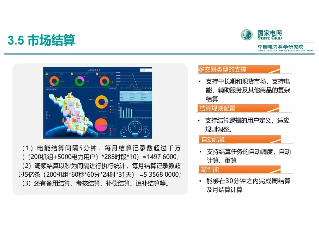 電力市場運營模式及核心業務流程