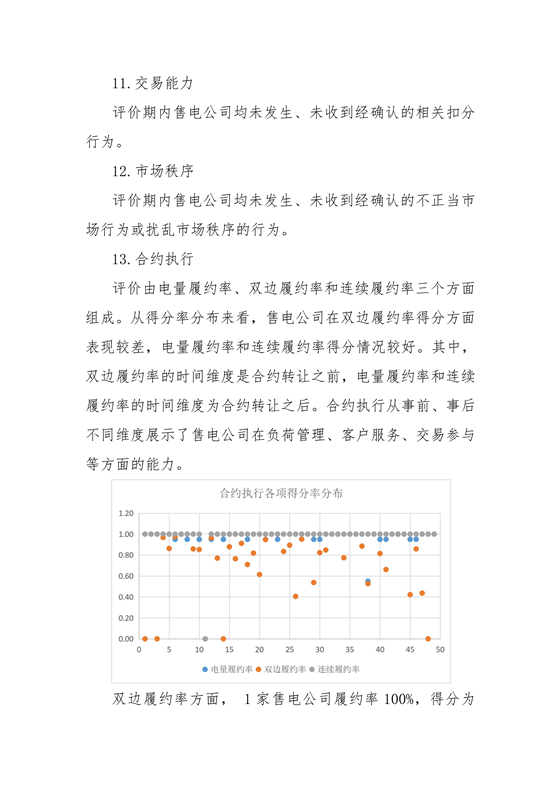 11家售電公司獲3A級！云南2018年四季度電力市場主體信用評價結果