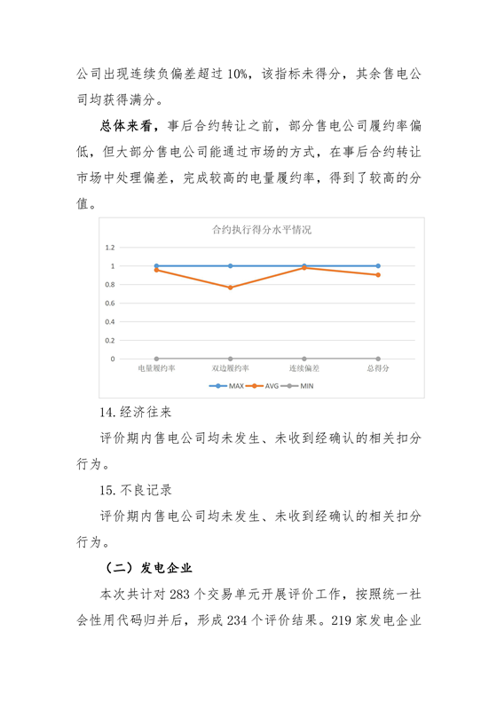 11家售電公司獲3A級！云南2018年四季度電力市場主體信用評價結果