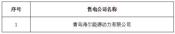 寧夏公示北京推送的5家售電公司另有1家申請(qǐng)業(yè)務(wù)范圍變更