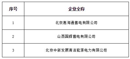 山西新增北京推送的9家售電公司