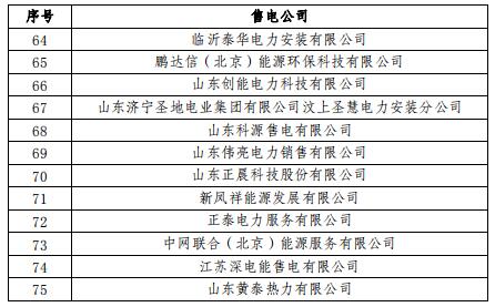 山東2019年3月電力直接交易（集中競價）2月21日展開