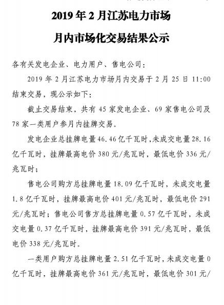 江蘇2019年2月電力市場月內交易：成交電量18. 8億千瓦時