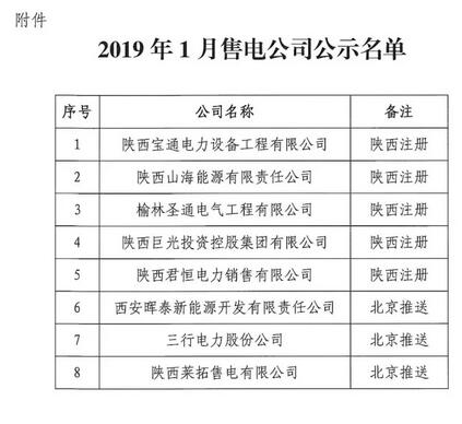 陜西新增8家售電公司（北京推送3家）