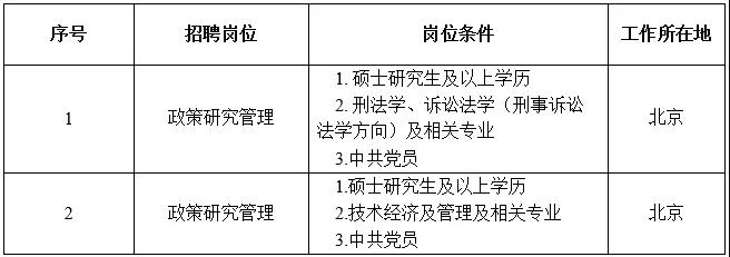 國(guó)家電網(wǎng)61家單位招聘畢業(yè)生