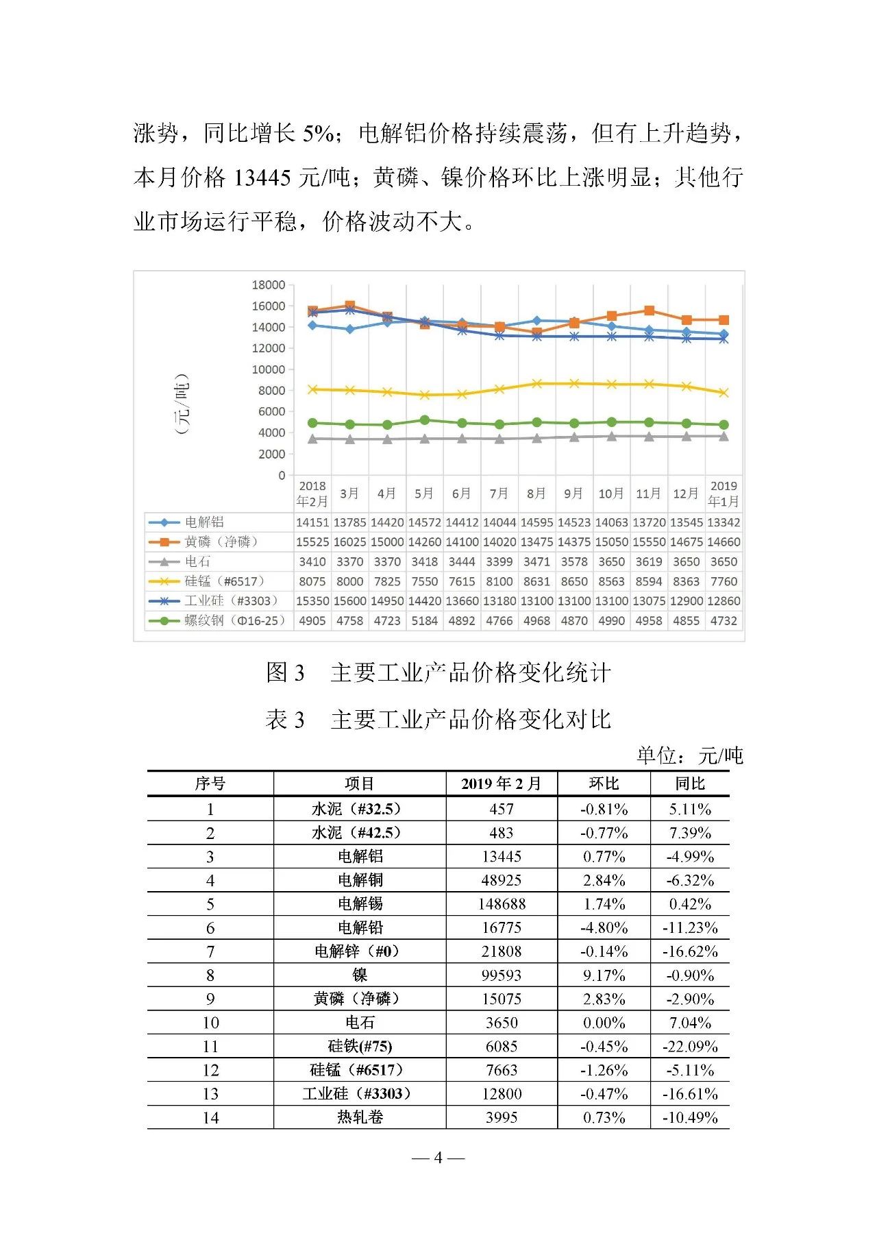 云南電力交易月報（2019年3月）：省內(nèi)市場化交易電量67.1億千瓦時