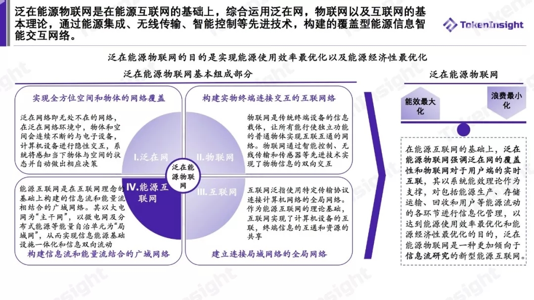 泛在電力物聯網案例研究