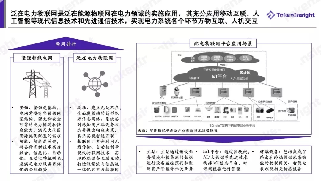 泛在電力物聯網案例研究