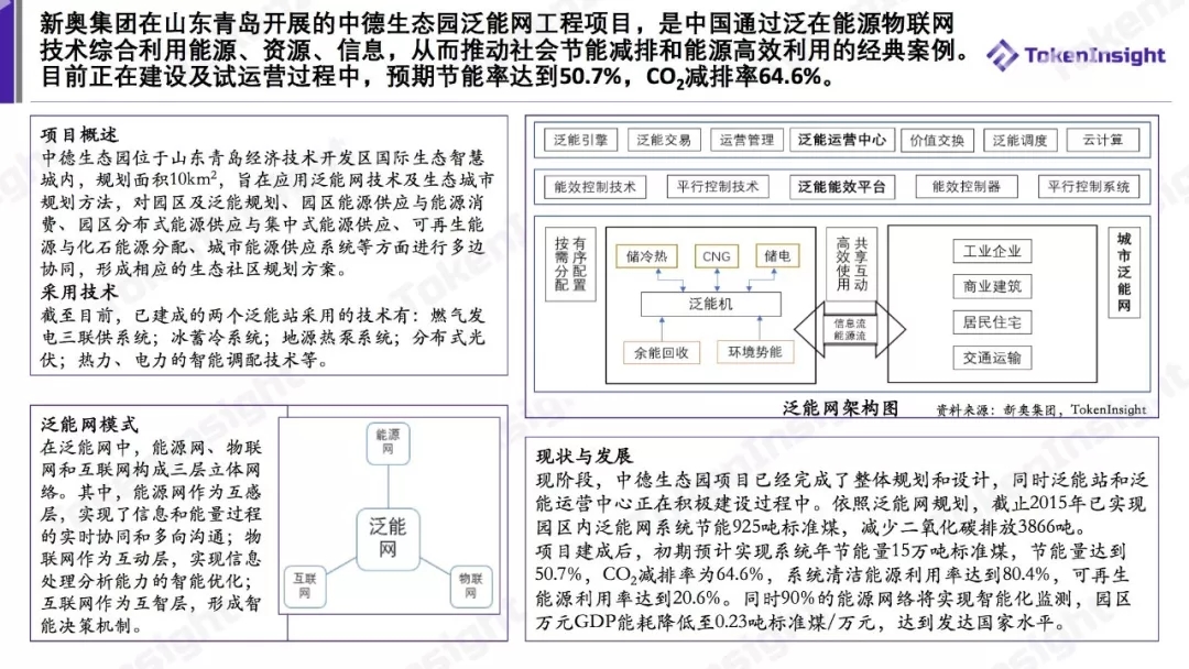 泛在電力物聯網案例研究