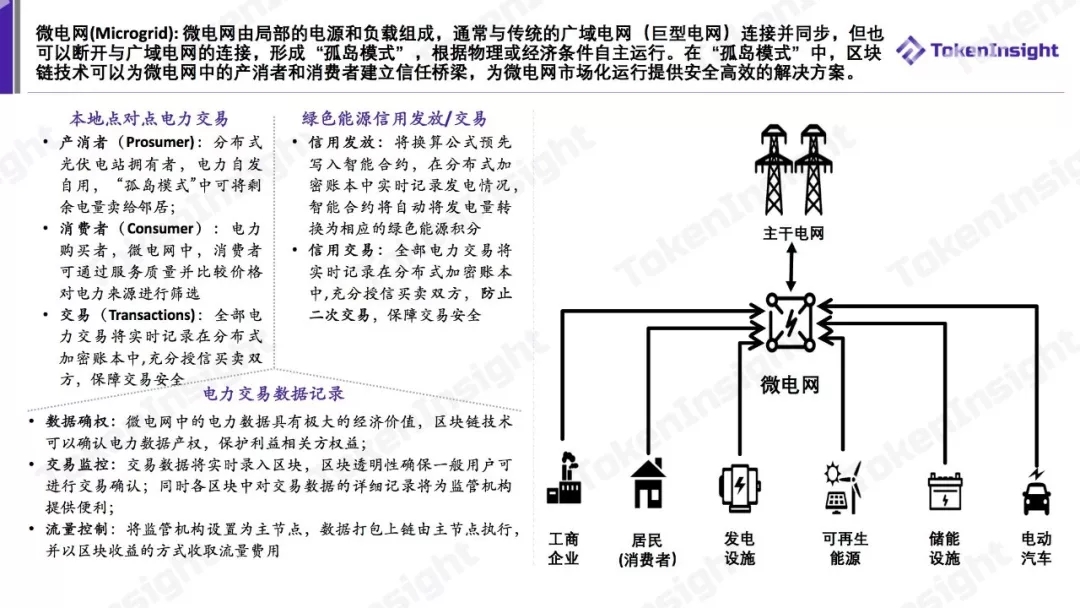 泛在電力物聯網案例研究