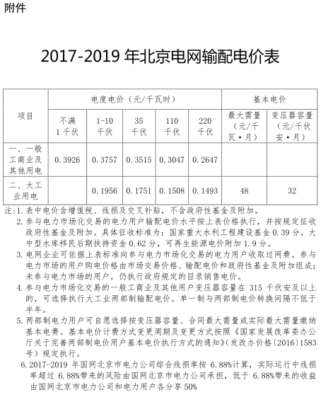 一般工商業銷售電價、輸配電價同時下調0.93分/度