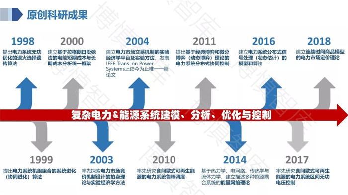 泛在電力物聯(lián)網(wǎng)的概念、體系架構(gòu)及前沿問(wèn)題