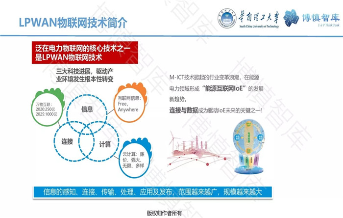 泛在電力物聯網的概念、體系架構及前沿問題