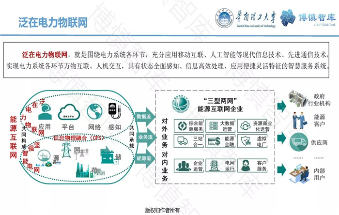 泛在電力物聯網的概念、體系架構及前沿問題