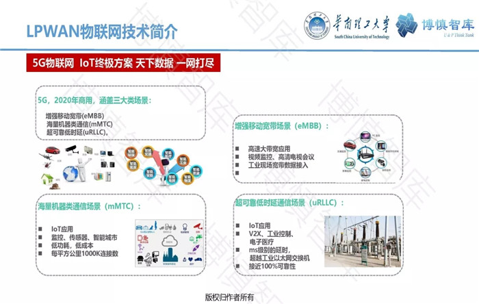 泛在電力物聯網的概念、體系架構及前沿問題