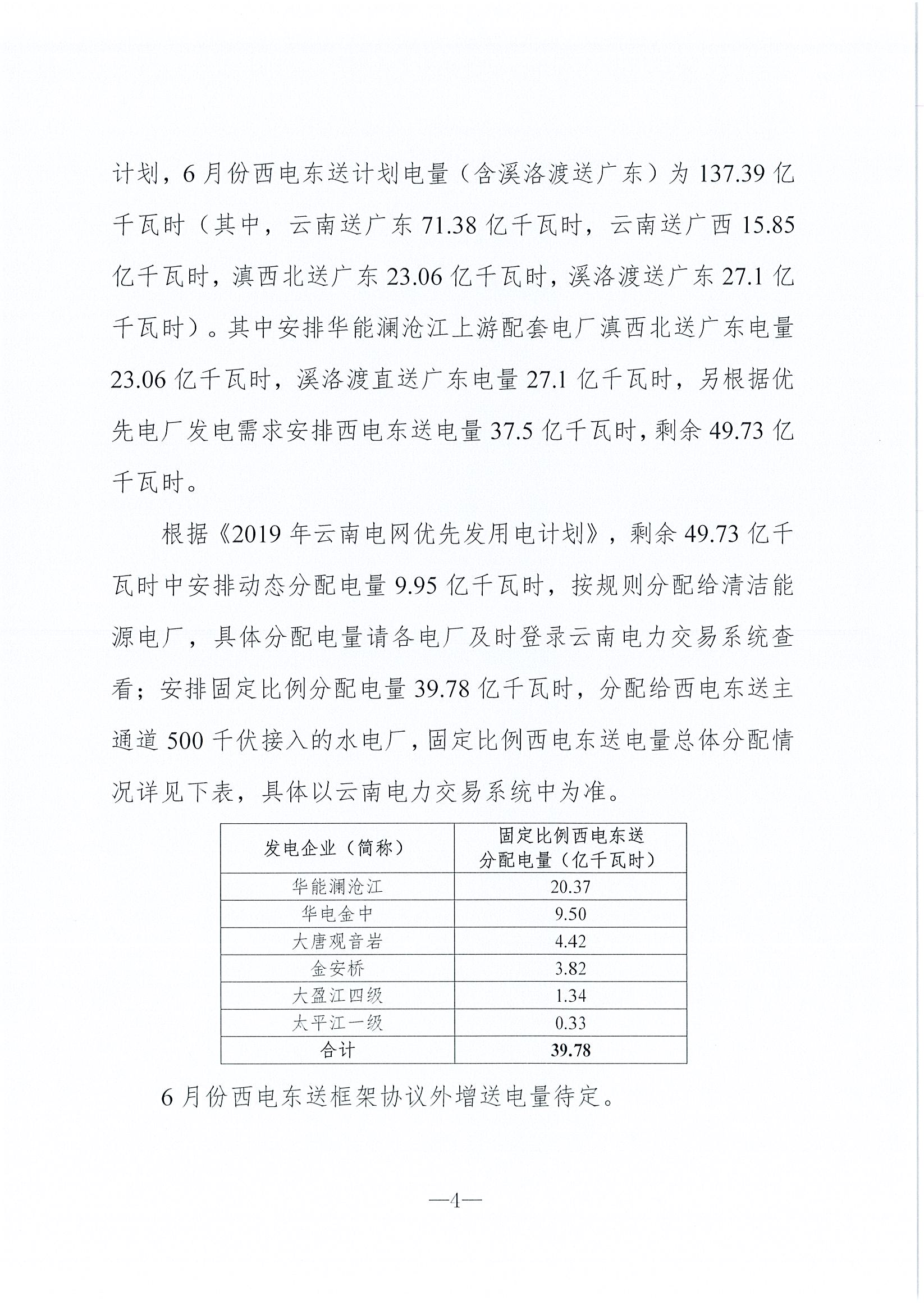 2019年6月云南電力市場(chǎng)化交易信息披露：6月份省內(nèi)可競(jìng)價(jià)電量約77億千瓦時(shí)