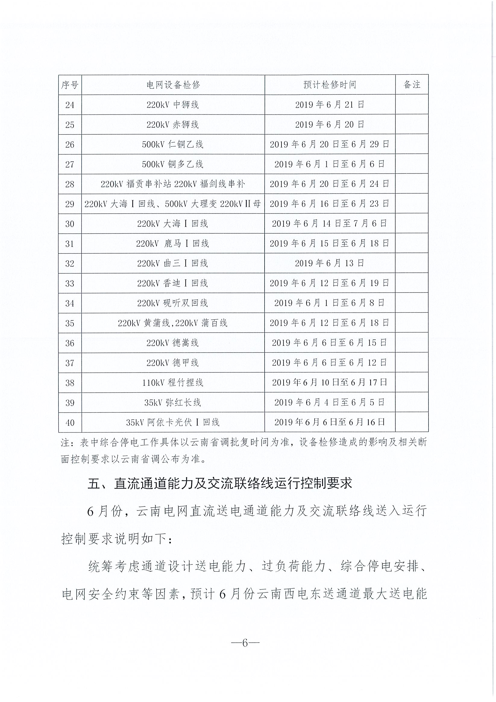 2019年6月云南電力市場(chǎng)化交易信息披露：6月份省內(nèi)可競(jìng)價(jià)電量約77億千瓦時(shí)