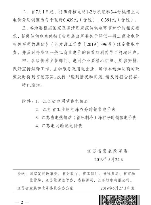 江蘇第二次降電價!一般工商業及其它用電類別電價降4.15分/度