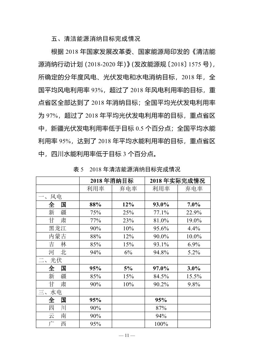 2018年度全國可再生能源電力發(fā)展監(jiān)測(cè)評(píng)價(jià)報(bào)告：可再生能源電力消納18158.97億千瓦時(shí)