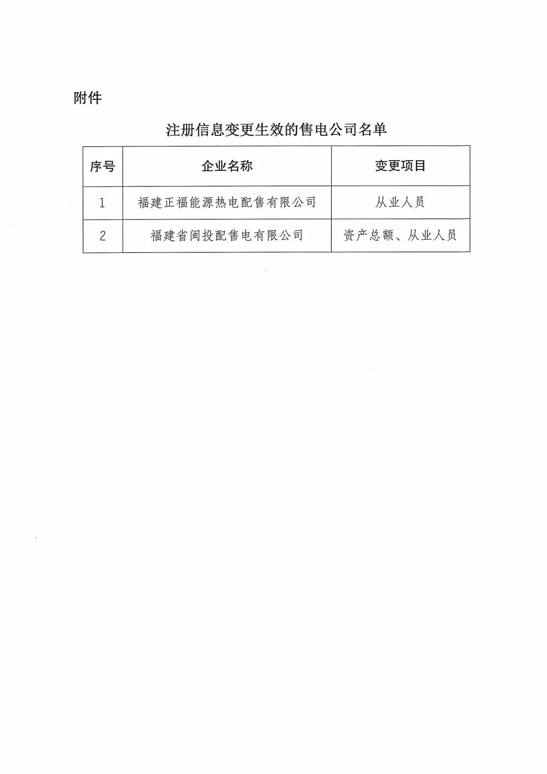 福建2家售電公司變更信息生效