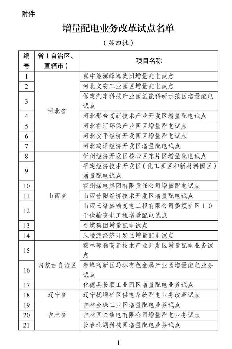 第四批增量配電業務改革試點名單確定84家