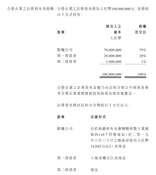 隆基泰和智慧能源擬與國企在新疆投資運營管理增量配電網