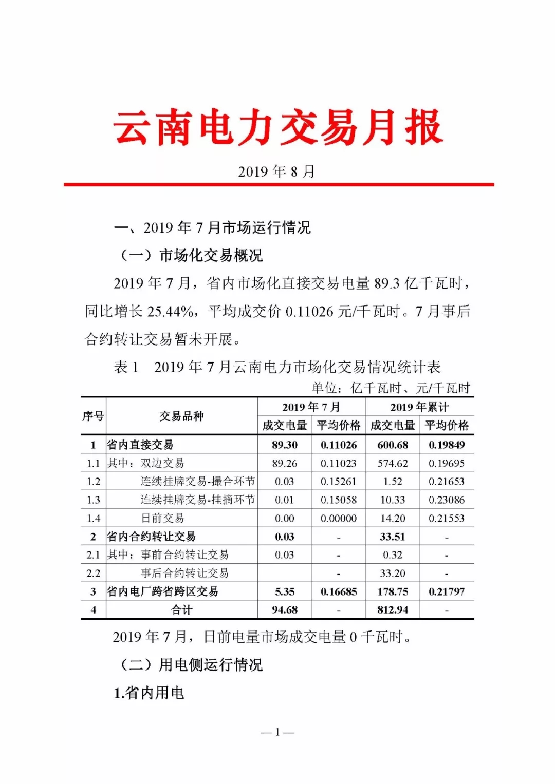 云南電力交易月報8月：平均成交價0.10532元/千瓦時