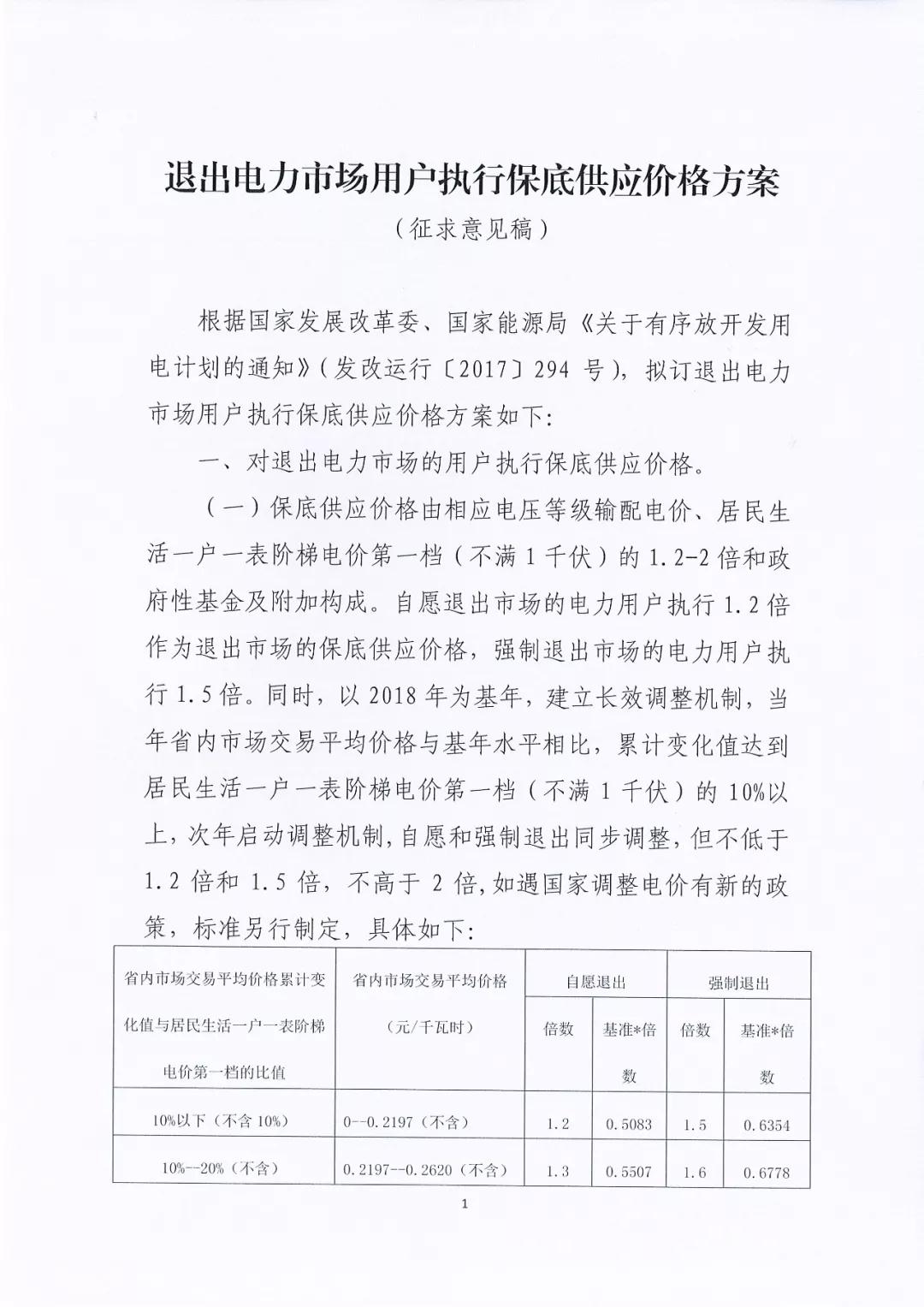 昆明電力交易中心：自愿退出市場的電力用戶執行1.2倍作為保底供應價格