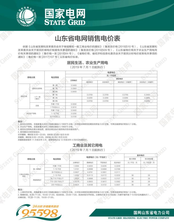 山東省電網銷售電價表