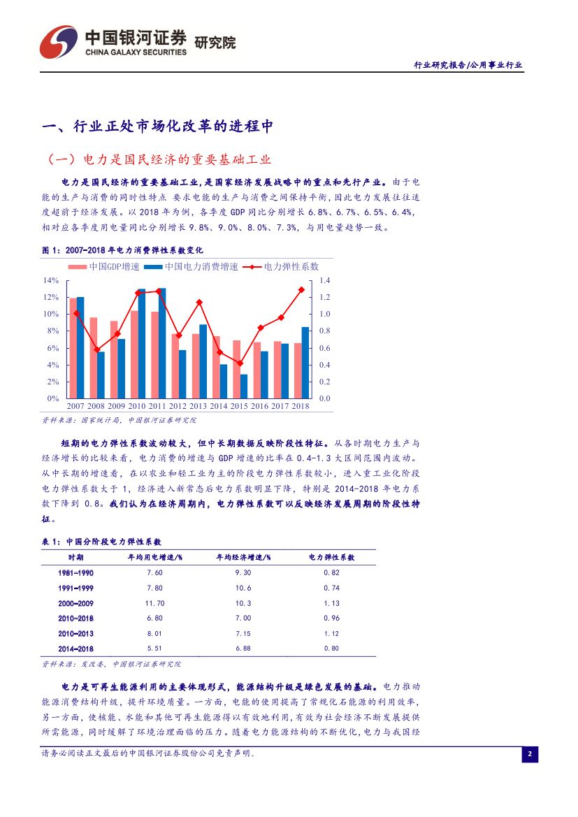 9月電力市場化交易活躍 火電發電降幅收窄