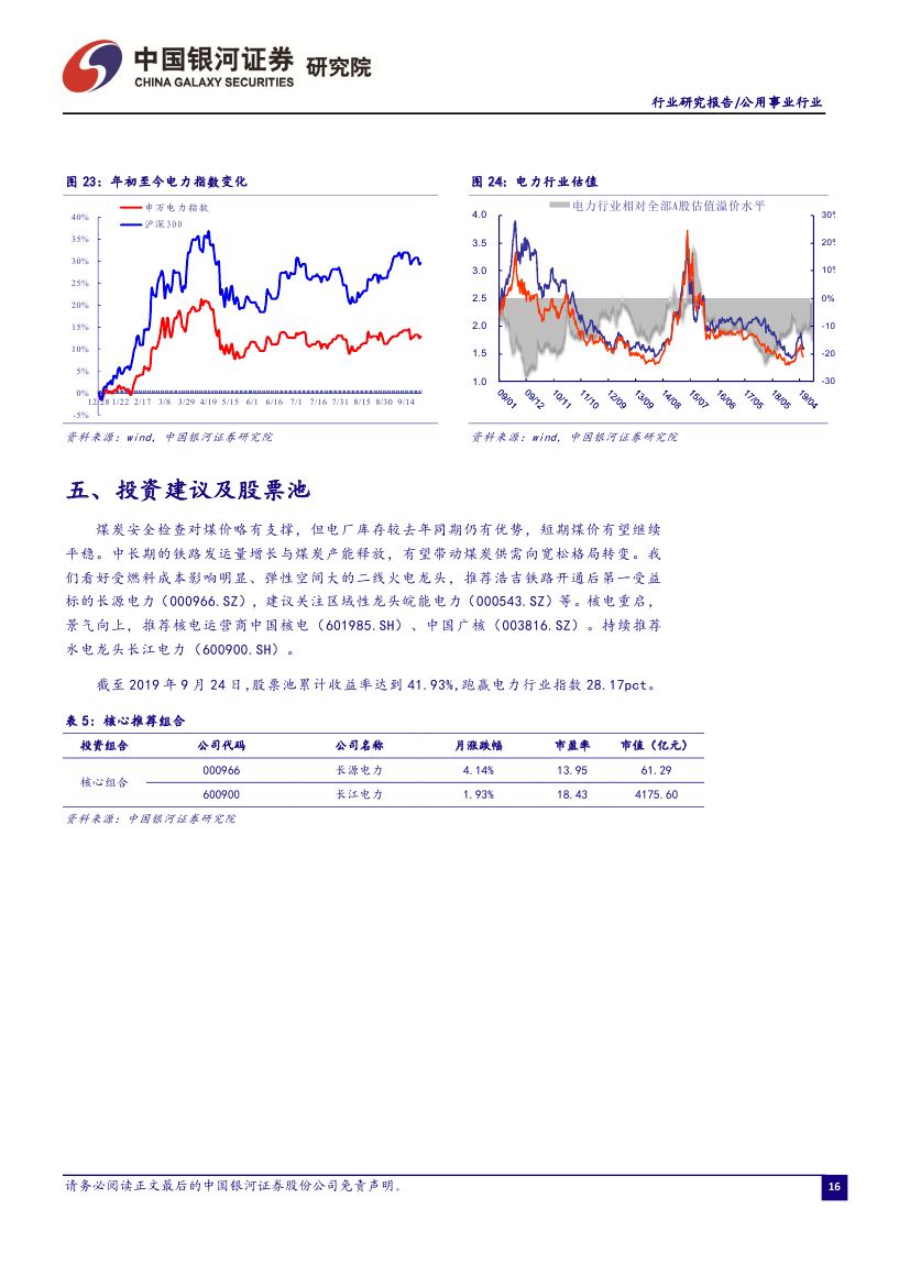 9月電力市場化交易活躍 火電發電降幅收窄