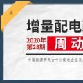 增量配電改革周動(dòng)態(tài)丨2020年第28期