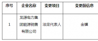 北京電力交易中心公示1家售電公司注冊信息變更有關情況