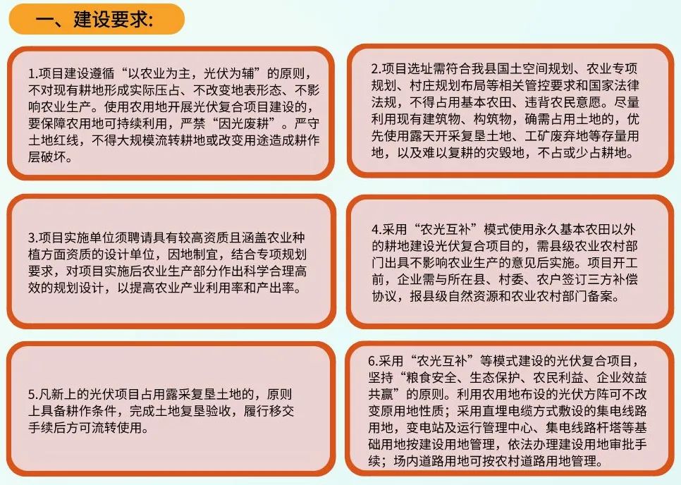 地方農光互補項目認定標準及建設要求