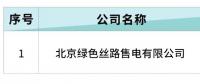 北京電力交易中心受理1家售電公司的業(yè)務范圍變更申請