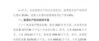 2023年1—5月云南省內市場化交易電量657.97億千瓦時