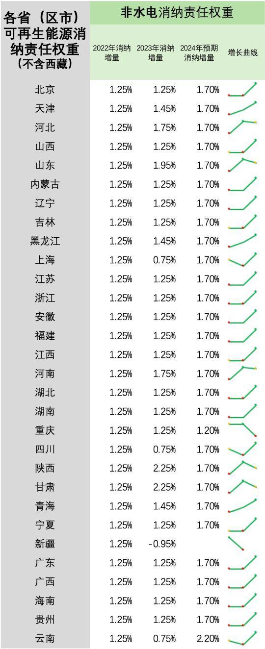 享能匯