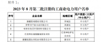 新疆公示2023年8月第二批工商業電力用戶注冊情況