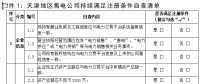 天津電力交易中心開展2023年度天津電力市場(chǎng)售電公司持續(xù)滿足注冊(cè)條件核查