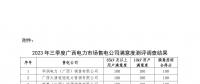 2023年三季度廣西電力市場售電公司滿意度測評調(diào)查結(jié)果