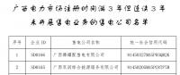 廣西15家售電公司強制退市