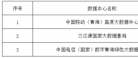 青海省綠色數(shù)據(jù)中心名單公示